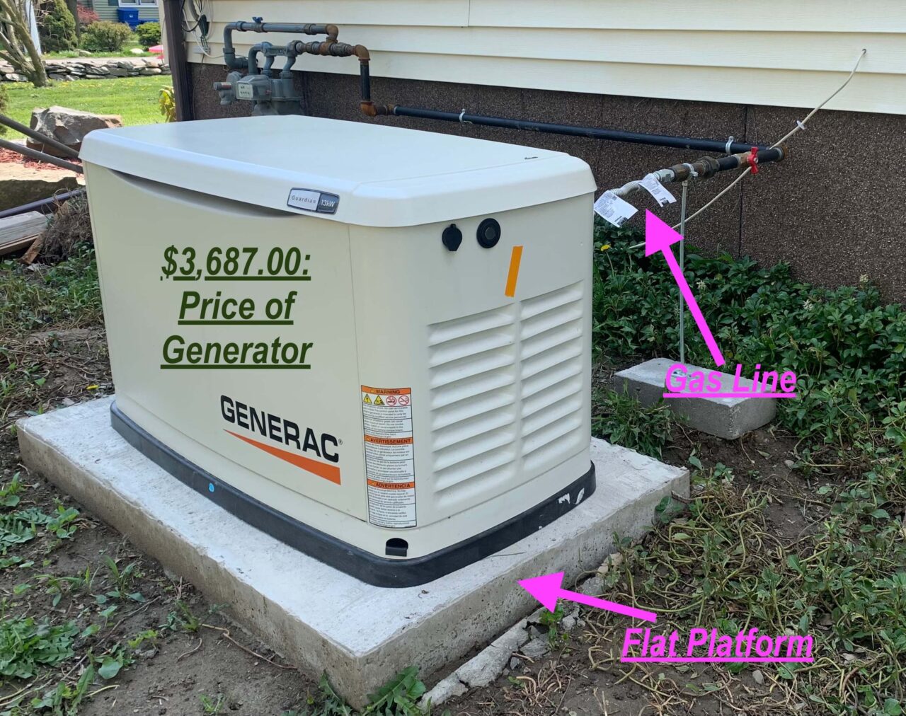 cost to install standby generator