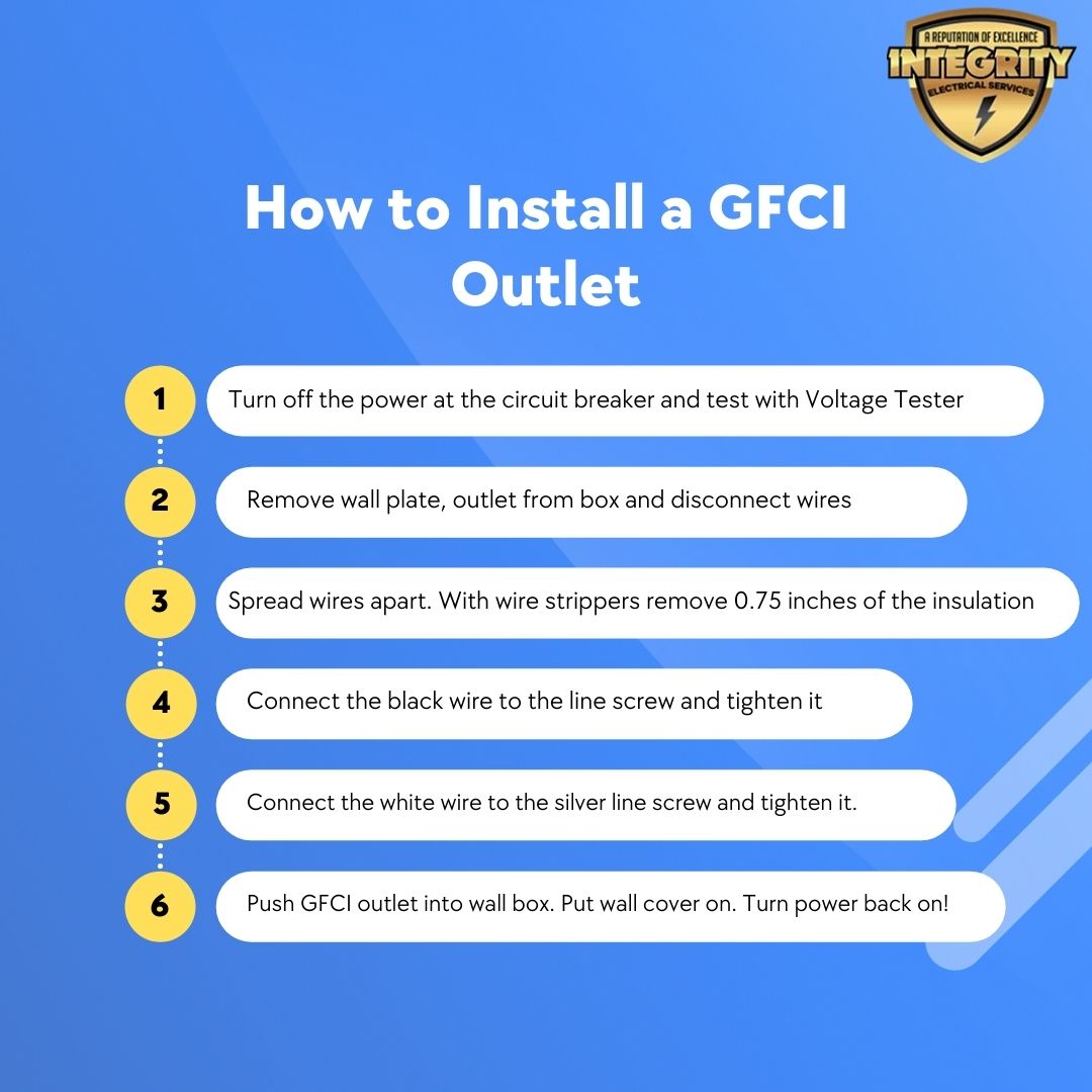 Learn how to install a GFCI outlet 