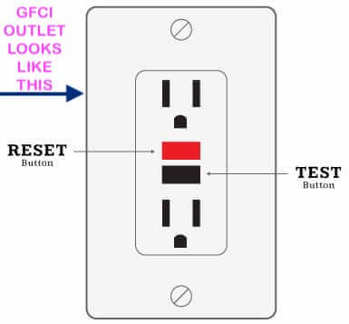 Picture of a GFCI outlet, how to install and troubleshoot if tripping 