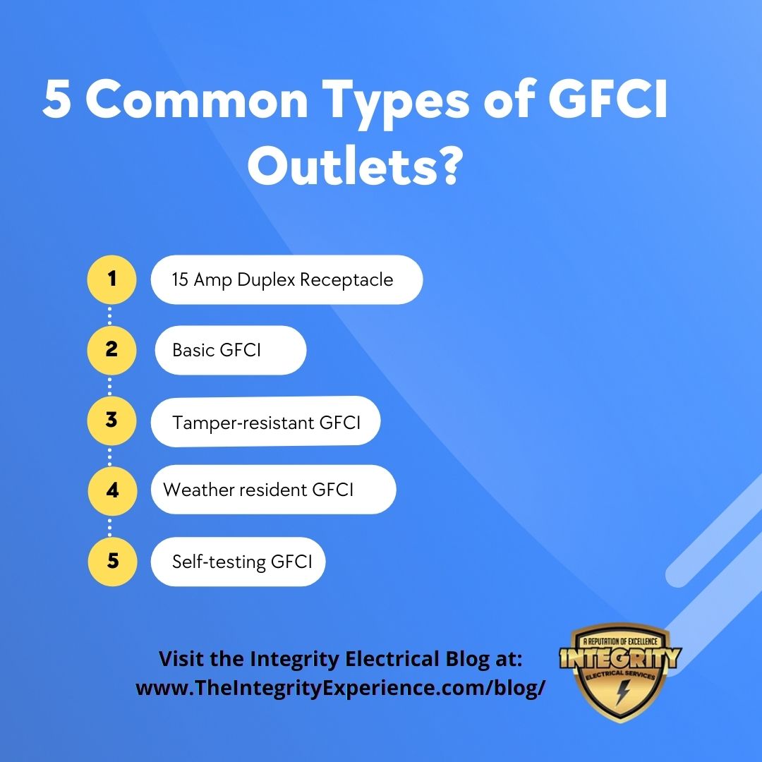 types of GFCI outlets 