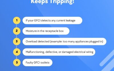 GFCI Outlet Guide: How to Diagnose a Bad GFCI and Fix it (w/Troubleshooting)